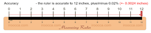 weighvessel_junctionbox_weightcontroller